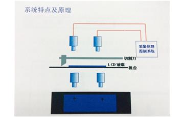 雙相機(jī)視覺(jué)定位方法