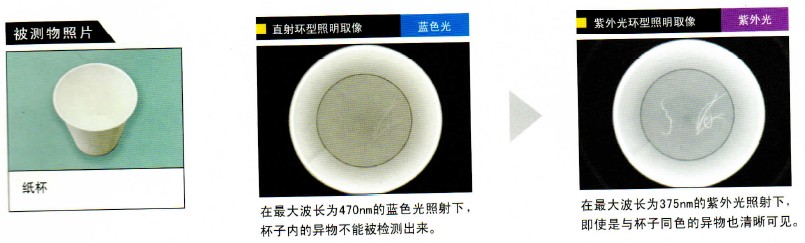 UV紫外光可以檢測(cè)一般光源所不能檢測(cè)的劃痕和異物2.jpg