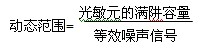 工業相機公式